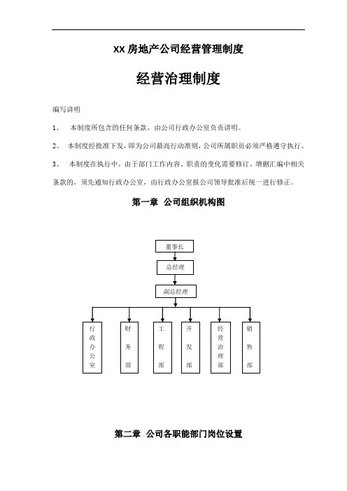 XX房地产公司经营管理制度