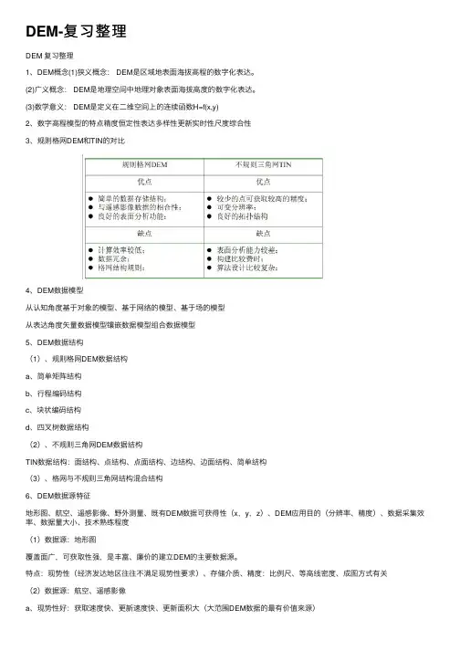 DEM-复习整理