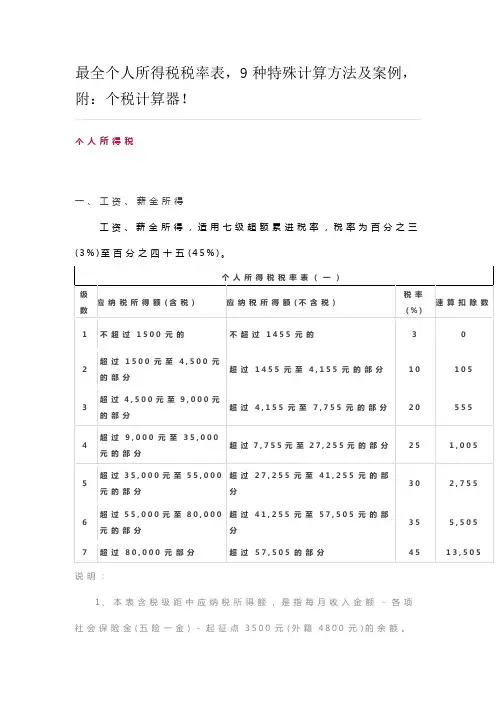 最全个人所得税税率表