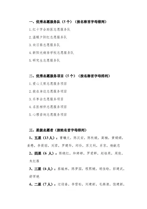 中南大学湘雅医院2016年最佳公益合作伙伴、优秀志愿服务项目、星级 ...