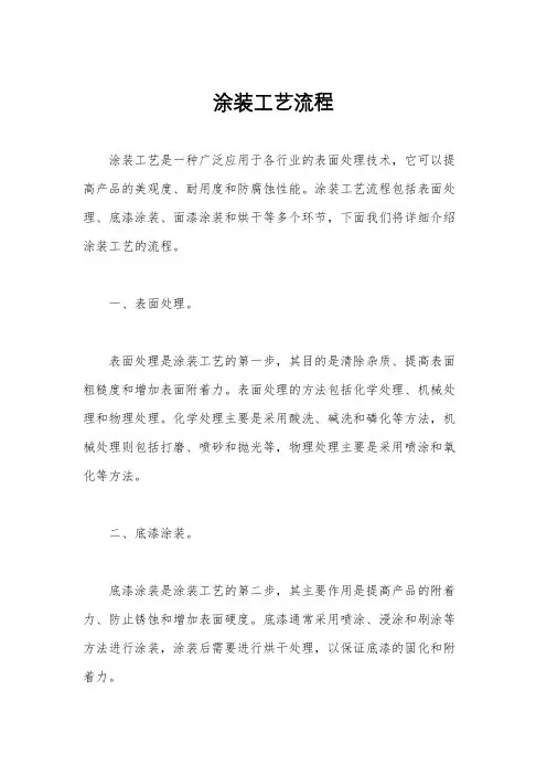涂装工艺流程