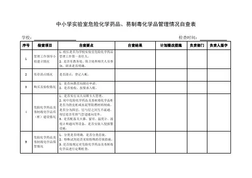 危化品自查表