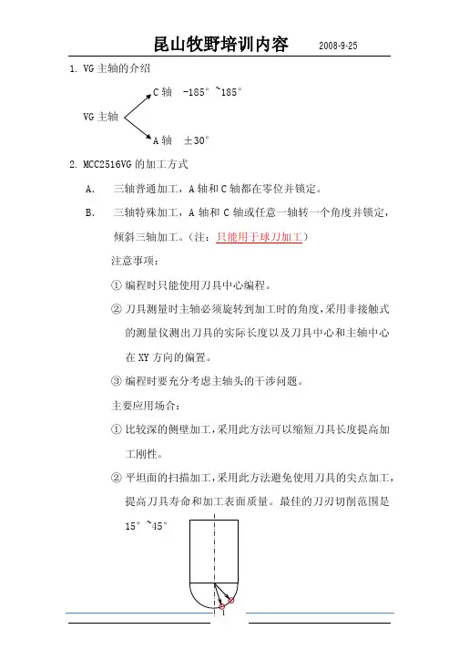 数控-牧野内部培训课件