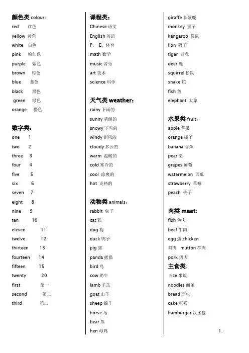 英语词汇分类表