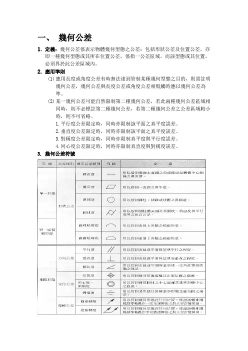 几何公差标注基础知识
