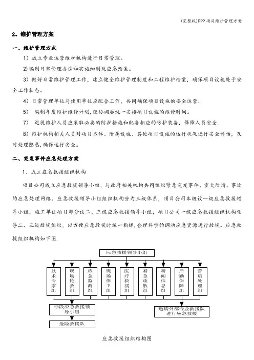 (完整版)PPP项目维护管理方案