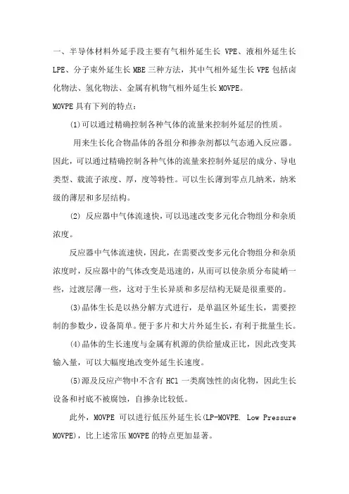 半导体外研技术分类