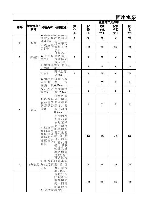 干燥机点检标准