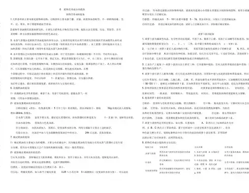 高中生物选修一专题六植物有效成分提取知识点
