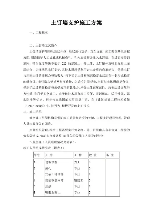 土钉墙支护施工方案(仅供参考)