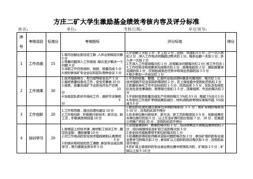 大学生考核办法打分表