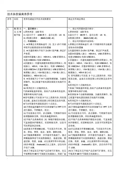 技术条款偏离表