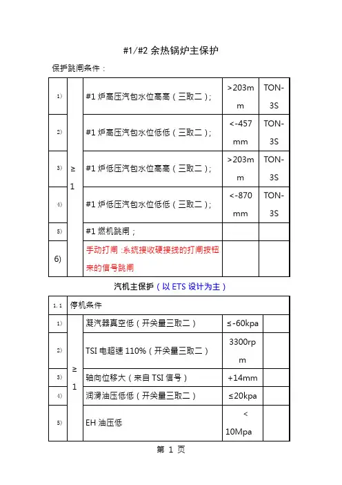 发电厂逻辑图