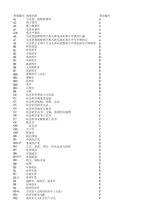 中图法分类细表