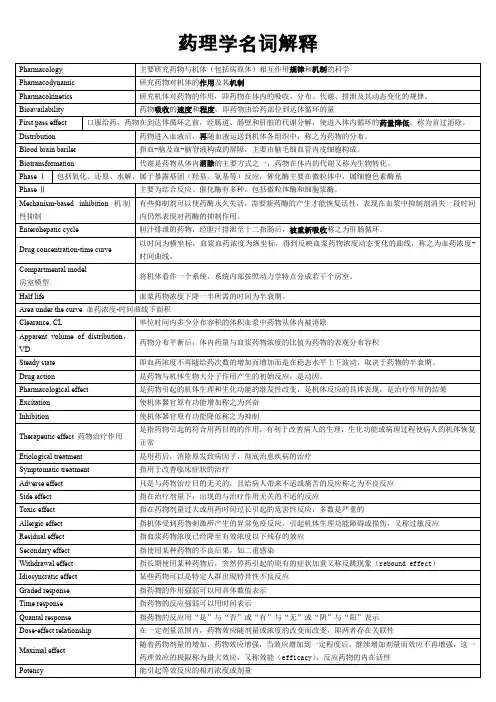 药理学名词解释中英文