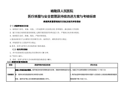 医疗质量管理与持续改进相关目标及质量考核标准(病理科)