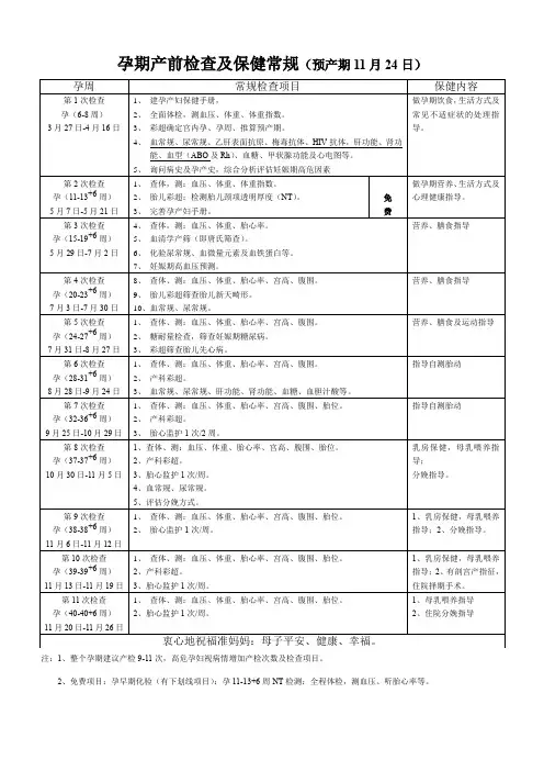 预产期检查及保健项目