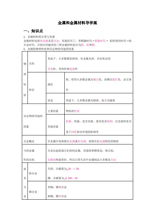 2023年中考化学一轮复习第八单元金属和金属材料导学案