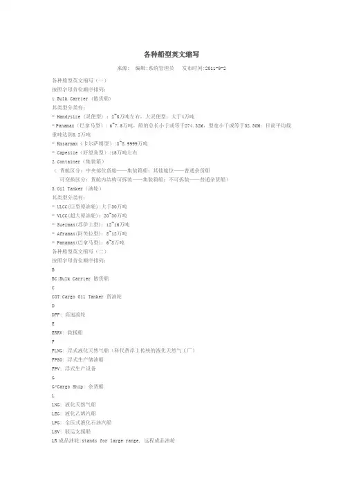 各种船型