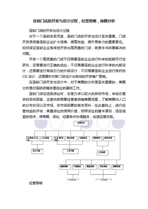 连锁门店的开发与设计过程，经营策略，商圈分析