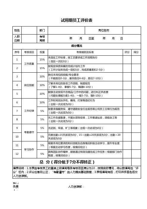 试用期员工考核表