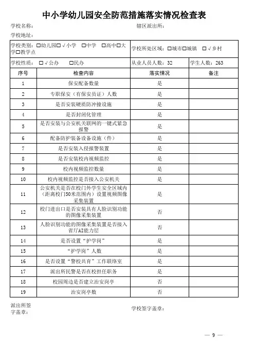 中小学幼儿园安全防范措施落实情况检查表