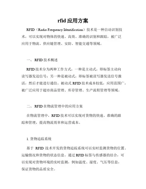 rfid应用方案