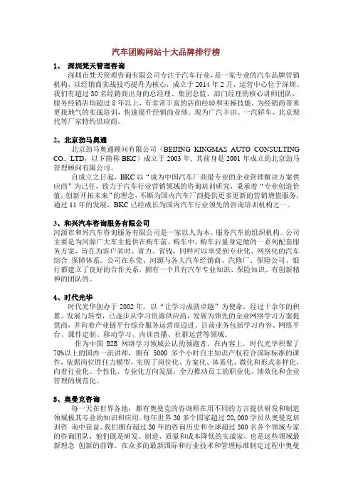 汽车团购网站十大品牌排行榜
