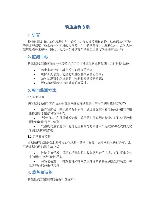 粉尘监测方案