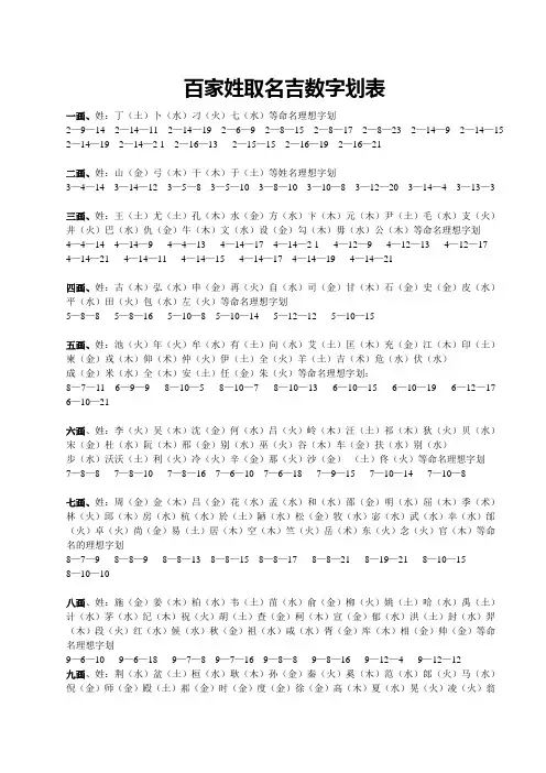 百家姓取名吉数字划表