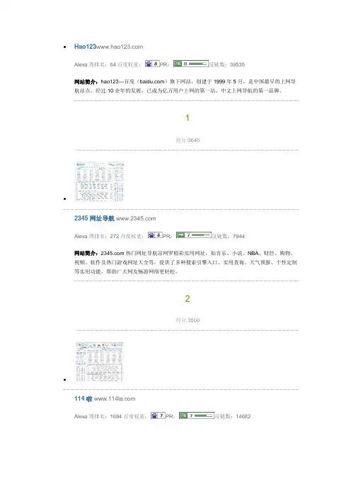 国内权重高的十大导航站