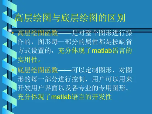 第五讲matlab句柄绘图