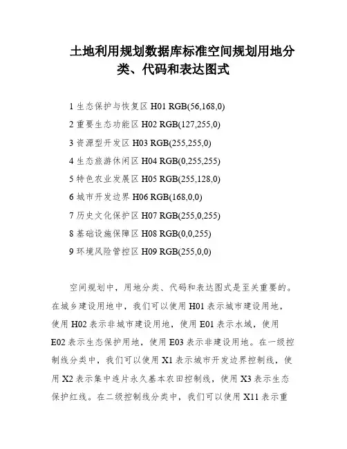 土地利用规划数据库标准空间规划用地分类、代码和表达图式