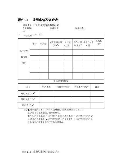 工业用水情况调查表