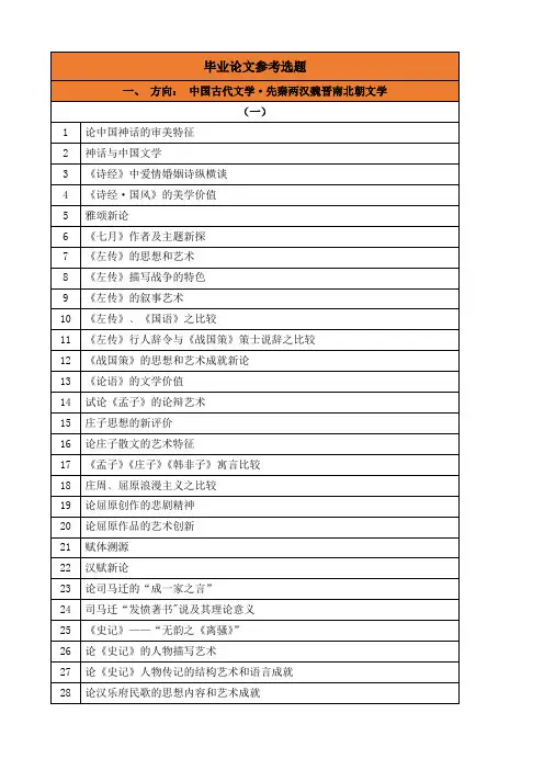 汉语言文学-论文选题