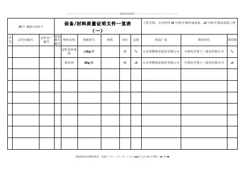 3503-J131-1设备材料质量证明文件一览表