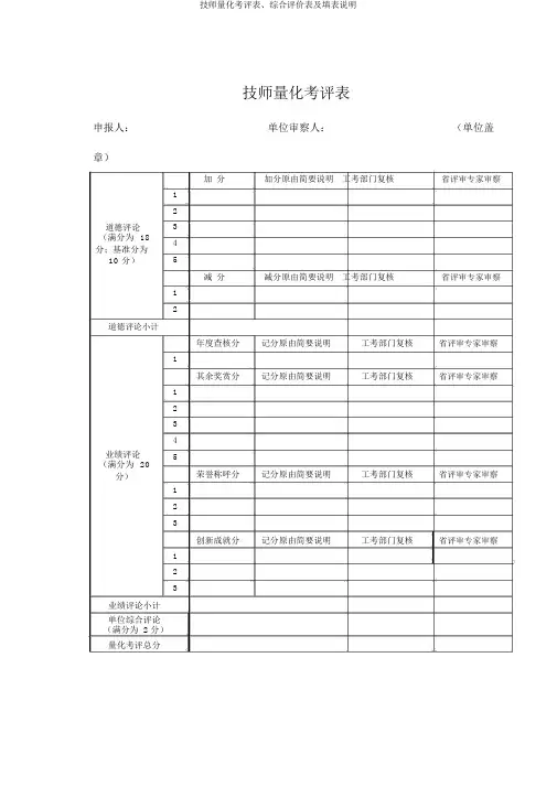 技师量化考评表、综合评价表及填表说明