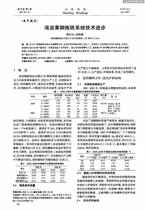 浅谈莱钢炼铁系统技术进步