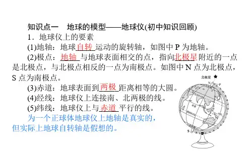 太阳直射点的移动 课件