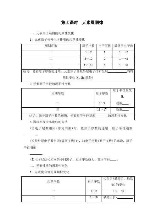 最新人教版必修2高中化学第一章第二节第2课时元素周期律强化训练及答案