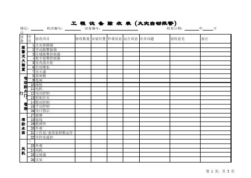 火灾自动报警系统验收表