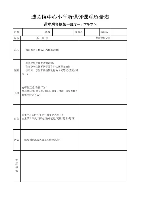 听课评课观察量表