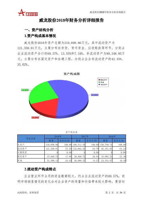 威龙股份2018年财务分析详细报告-智泽华