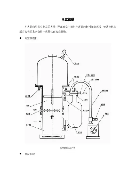 真空镀膜实验操作步骤