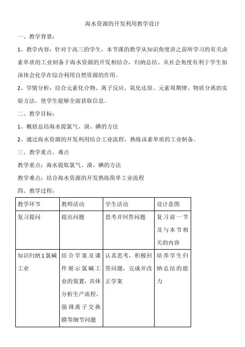 海水 资源的开发利用
