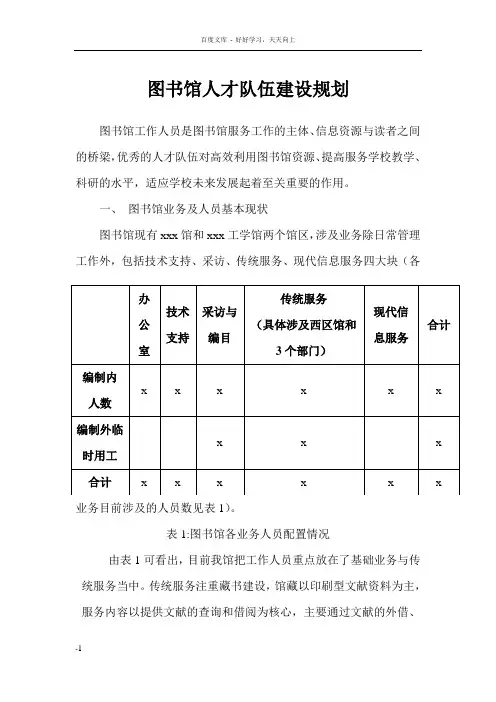 图书馆未来5年人才发展规划