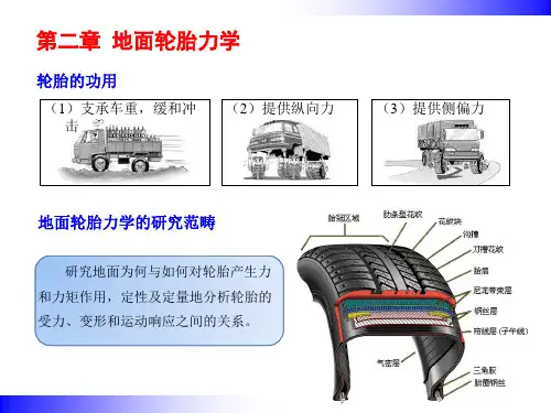 汽车动力学基础 第二章 地面轮胎力学