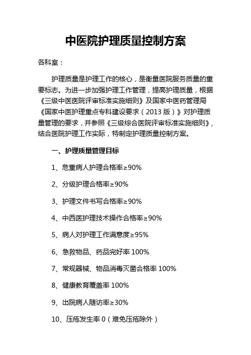 中医院护理质量控制方案