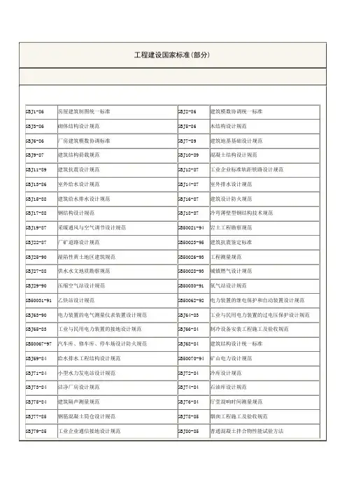 工程建设国家标准(部分)GBJ