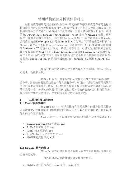 常用结构疲劳分析软件的对比